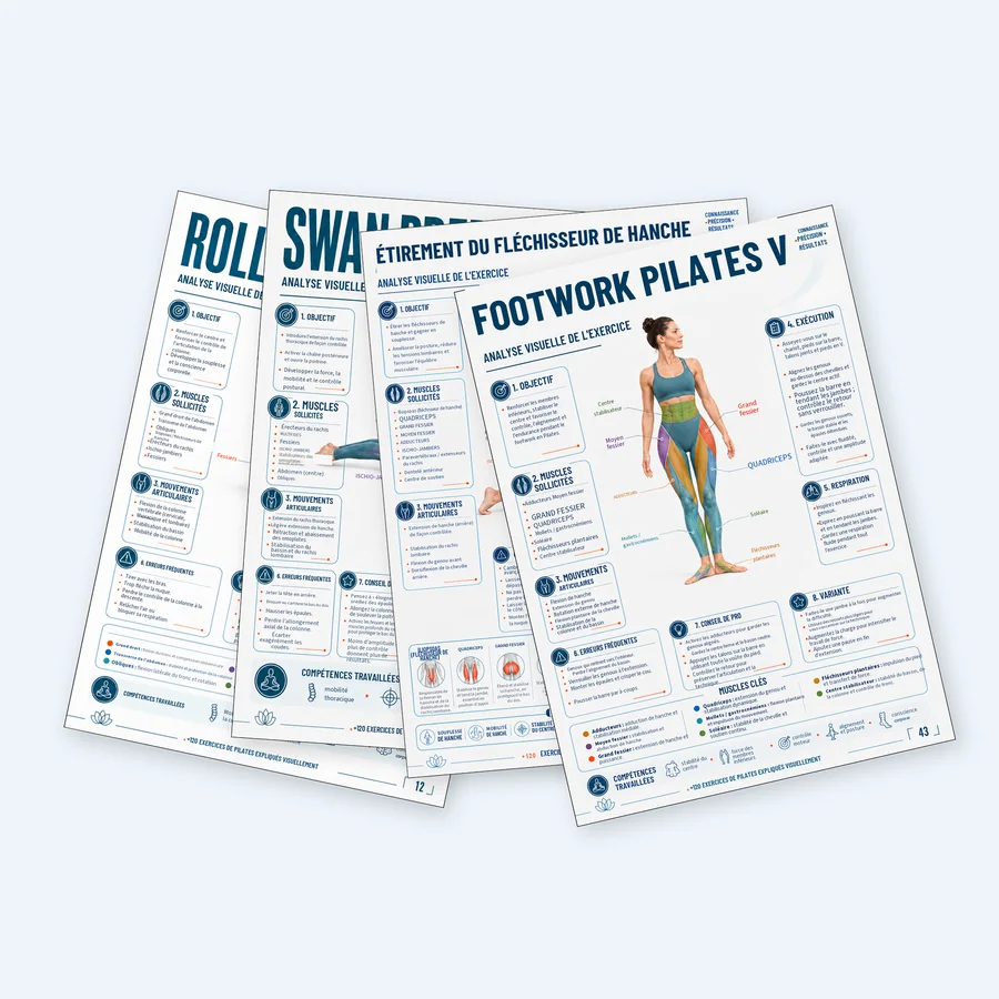 Ensemble de fiches visuelles du guide de Pilates